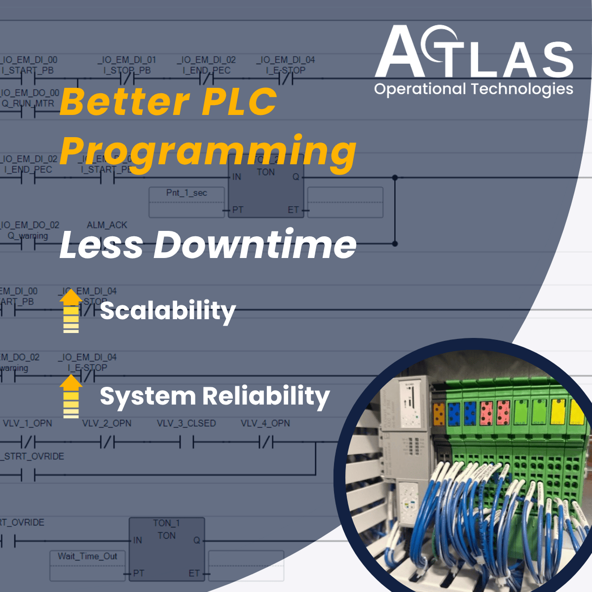 PLC Programming Best Practices for Reliable Automation Systems